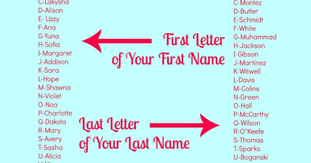 Best Professional Usernames