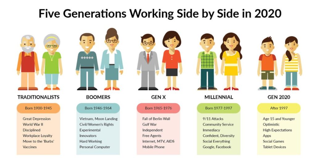 Modern Pun Names for Today's Generation