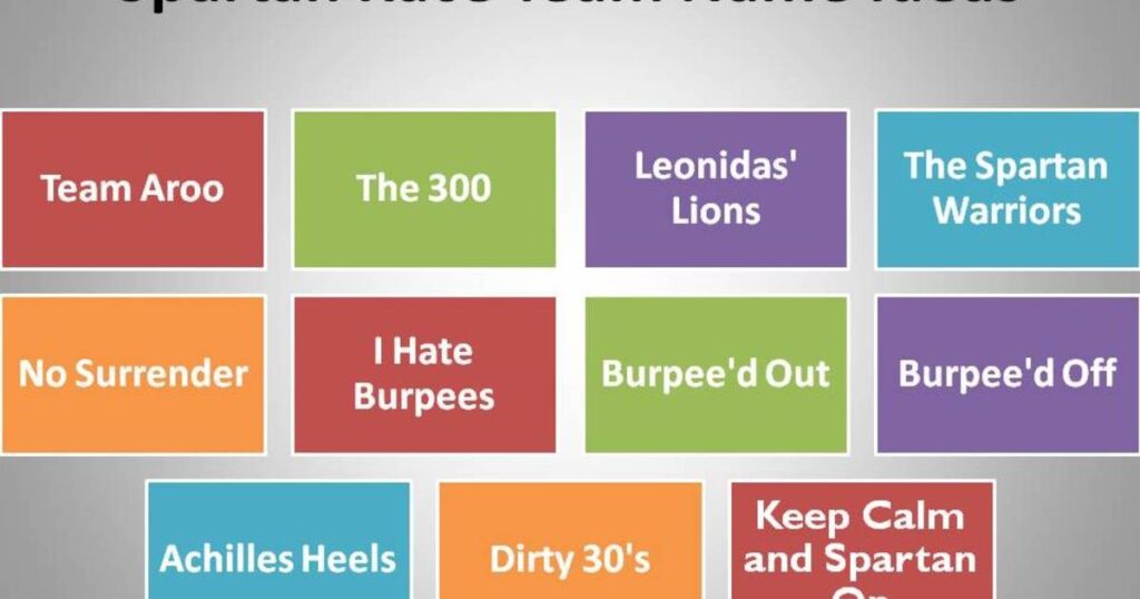Badass 2K Team Names: Bold Options for Teams That Play to Win