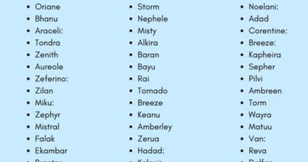 Boys' Names That Mean Lost
