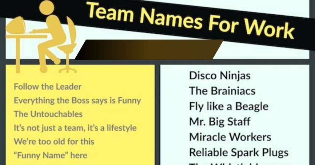 Creative Team Names with T: 50 Unique Options for Sports Teams