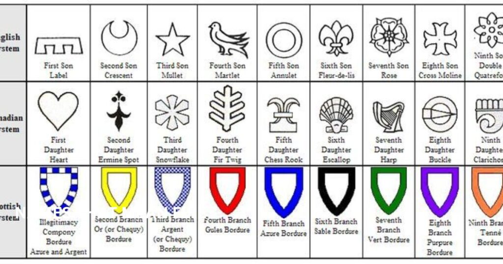 Fire Names with Strong Meanings: Symbolism and Significance