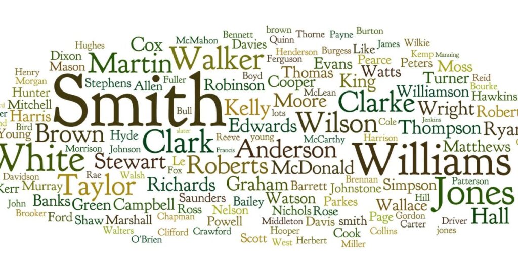 White Last Names in Modern America